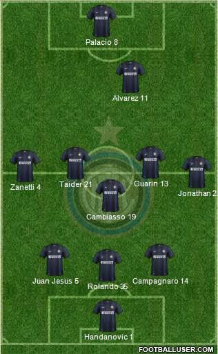 F.C. Internazionale Formation 2013