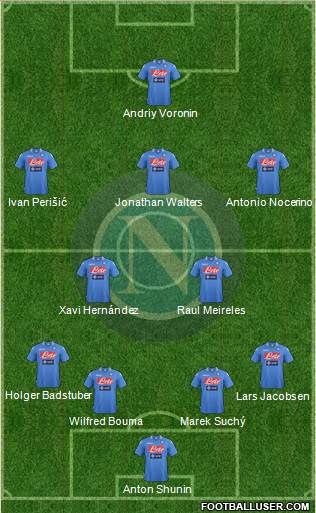 Napoli Formation 2013