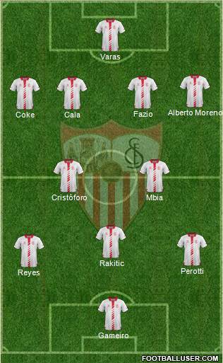 Sevilla F.C., S.A.D. Formation 2013