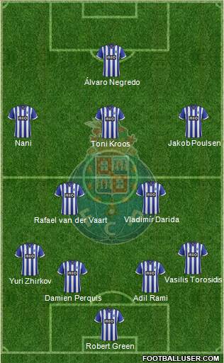 Futebol Clube do Porto - SAD Formation 2013