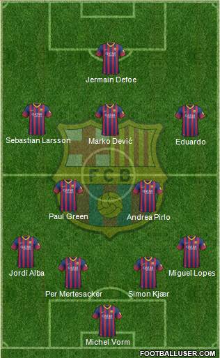 F.C. Barcelona Formation 2013