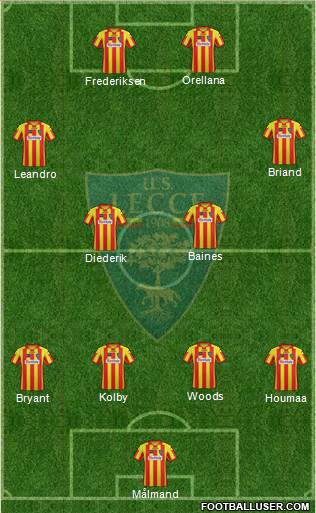 Lecce Formation 2013