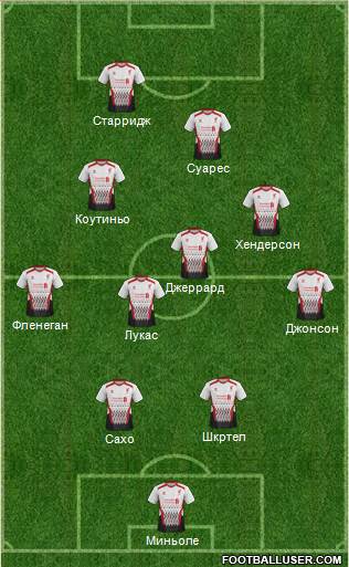 Liverpool Formation 2013