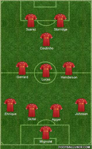 Liverpool Formation 2013