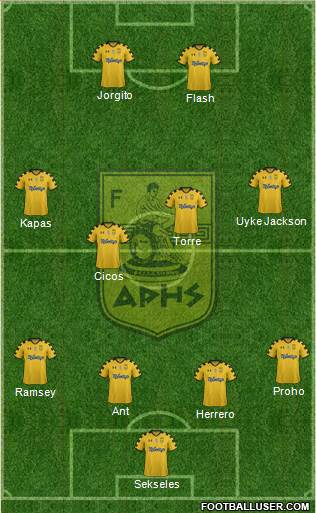 AS Aris Salonika Formation 2013
