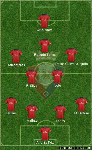 C. At. Osasuna Formation 2013