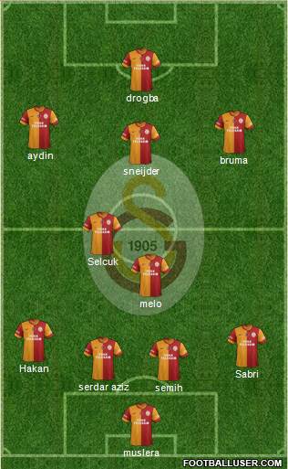 Galatasaray SK Formation 2013