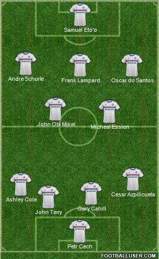 Chelsea Formation 2013