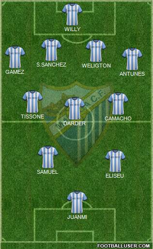 Málaga C.F., S.A.D. Formation 2013