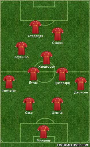 Liverpool Formation 2013