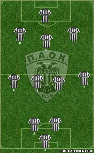 AS PAOK Salonika Formation 2013