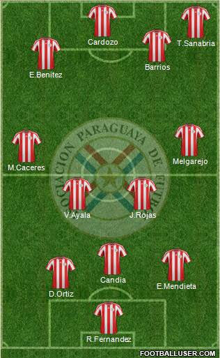 Paraguay Formation 2013