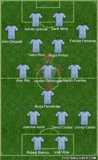 R.C. Celta S.A.D. Formation 2013
