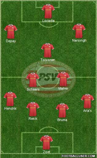PSV Formation 2013