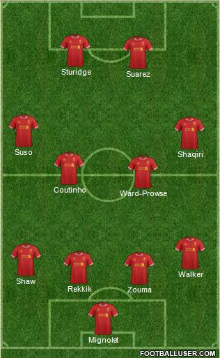 Liverpool Formation 2013