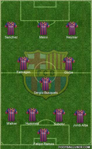 F.C. Barcelona Formation 2013