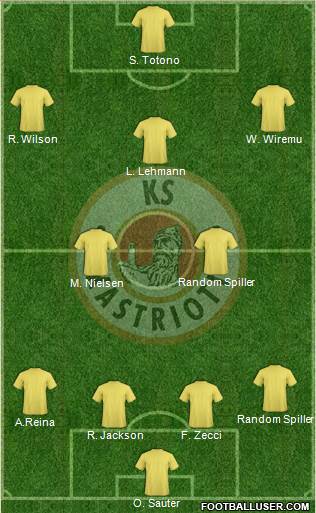 KS Kastrioti Krujë Formation 2013