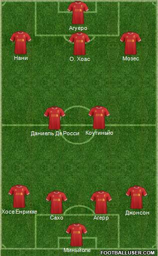Liverpool Formation 2013