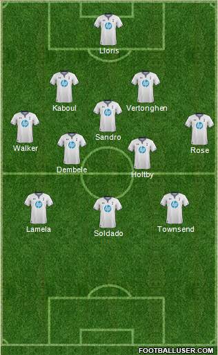 Tottenham Hotspur Formation 2013