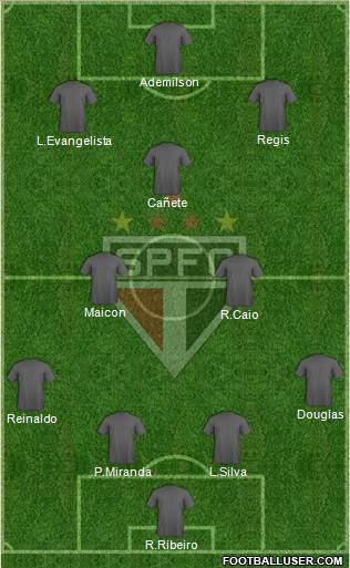 São Paulo FC Formation 2013