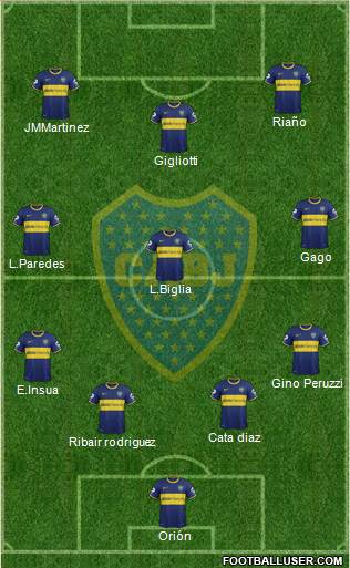 Boca Juniors Formation 2013