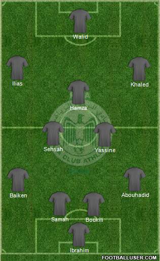 Raja Club Athletic Formation 2013