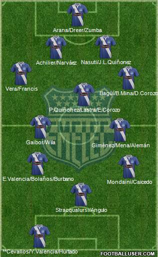 CS Emelec Formation 2013