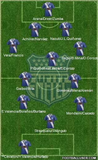 CS Emelec football formation