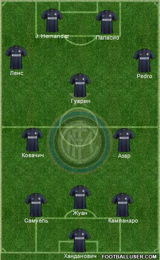 F.C. Internazionale Formation 2013
