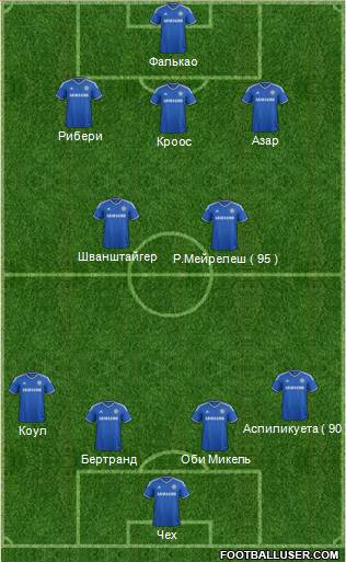 Chelsea Formation 2013