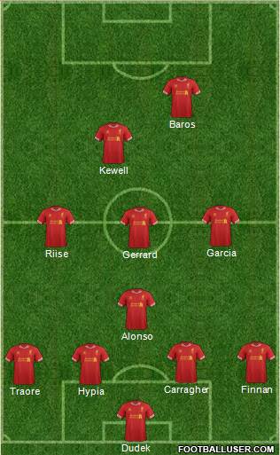 Liverpool Formation 2013