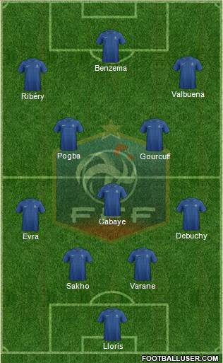 France Formation 2013