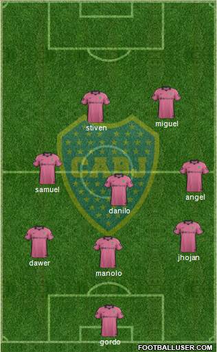 Boca Juniors Formation 2013
