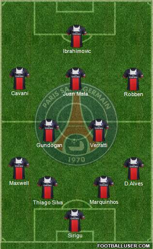 Paris Saint-Germain Formation 2013