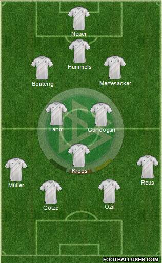 Germany Formation 2013
