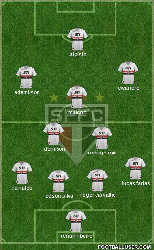 São Paulo FC Formation 2013