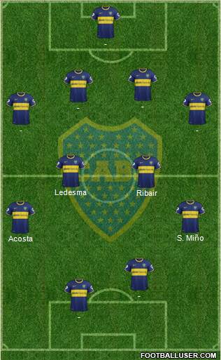 Boca Juniors Formation 2013