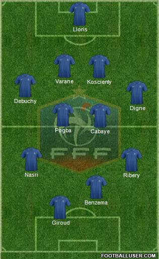 France Formation 2013