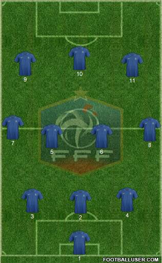 France Formation 2013