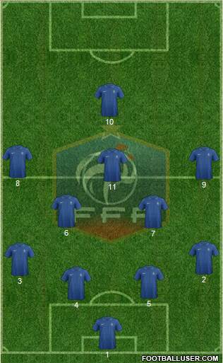 France Formation 2013