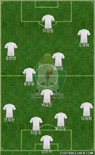 Al-Wehdat Formation 2013