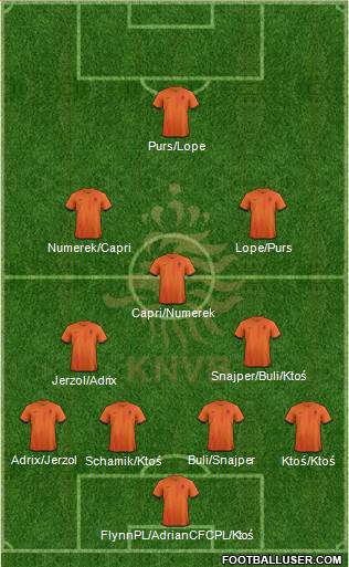 Holland Formation 2013