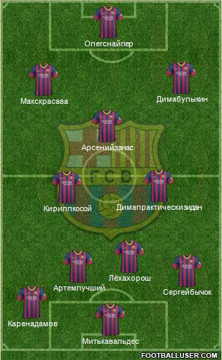 F.C. Barcelona Formation 2013