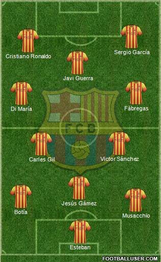 F.C. Barcelona Formation 2013