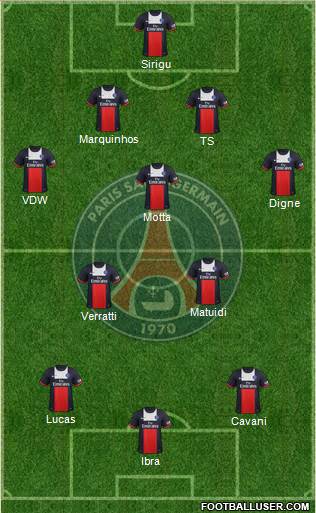Paris Saint-Germain Formation 2013