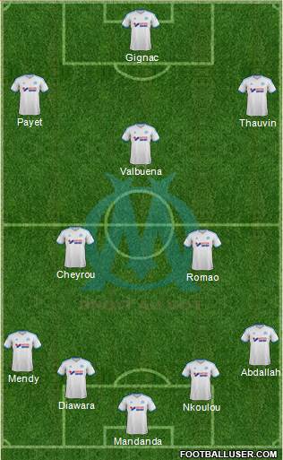 Olympique de Marseille Formation 2013