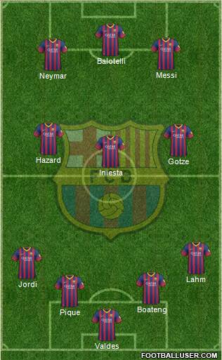 F.C. Barcelona Formation 2013