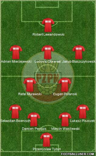 Poland Formation 2013
