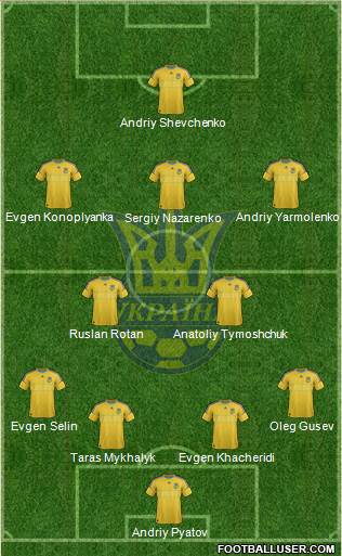 Ukraine Formation 2013
