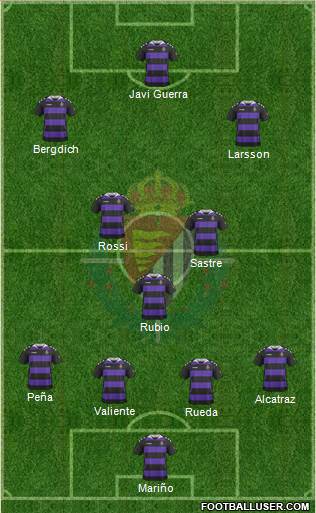 R. Valladolid C.F., S.A.D. Formation 2013